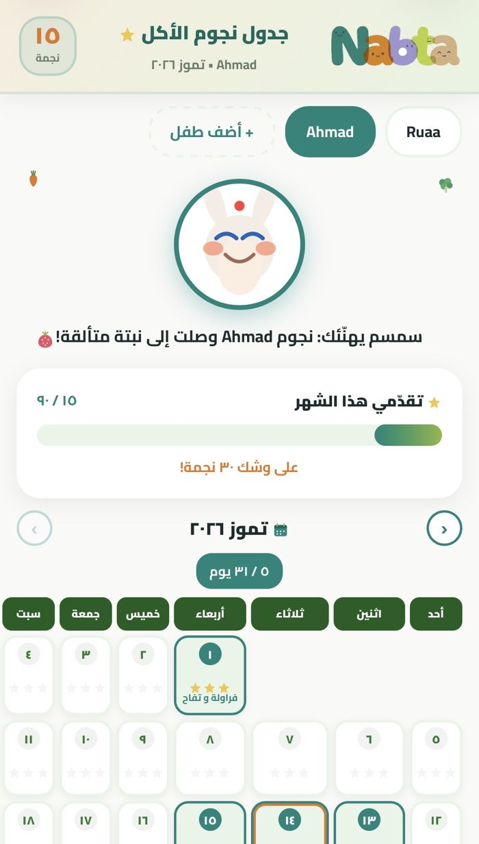 جدول نجوم الأكل
